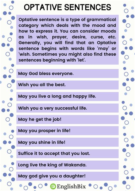 assertive to optative sentences examples with answers