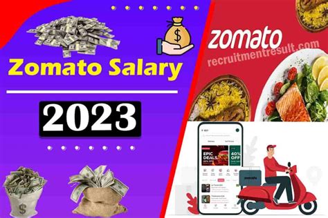 associate program manager salary in zomato