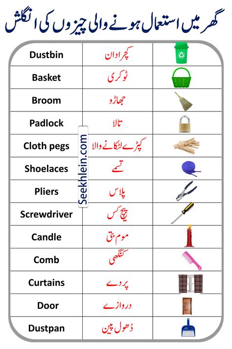 at the house meaning in urdu
