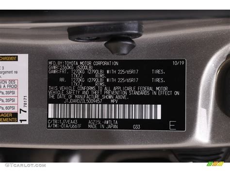 atomic silver colour code