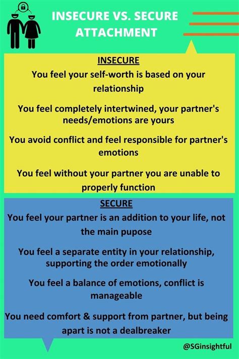 attachment theory secure vs insecure