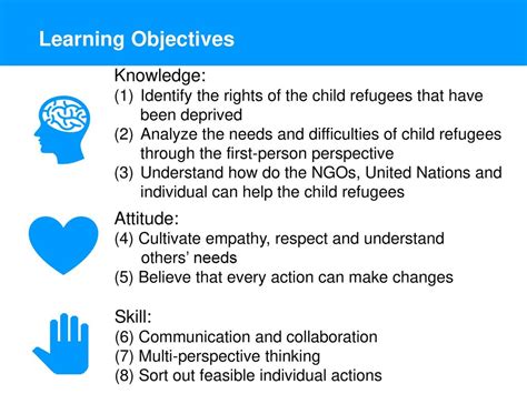 attitude objectives in lesson plan sample
