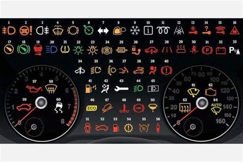 audi a1 dashboard warning lights
