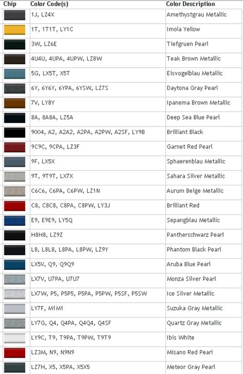 audi a1 grey paint code