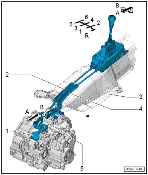 audi a1 manual gearbox problems