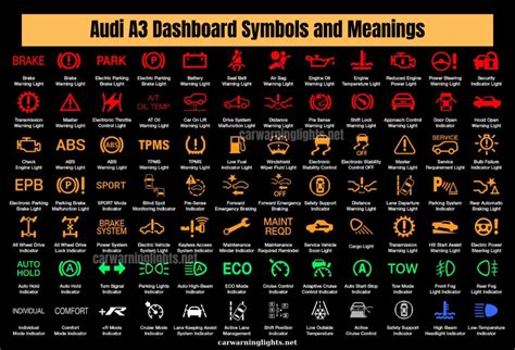 audi a3 dashboard lights not working