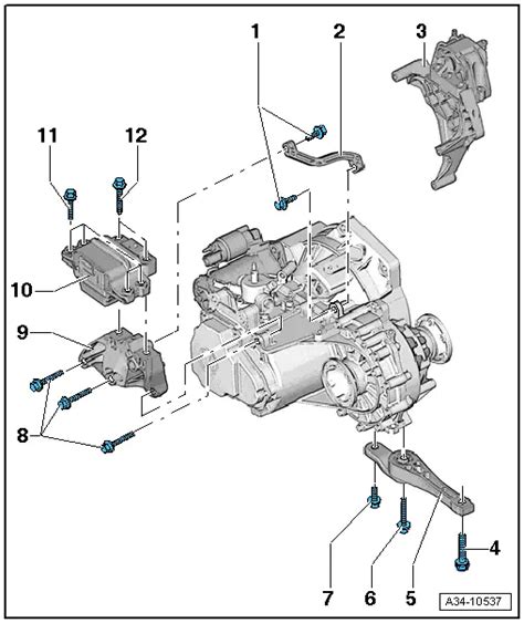 audi a3 manual gearbox problems
