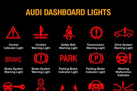 audi a6 dashboard warning lights