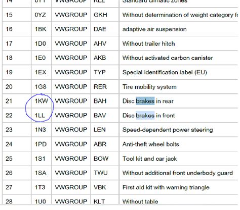 audi option code decoder