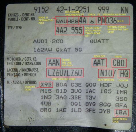 audi vin number color code