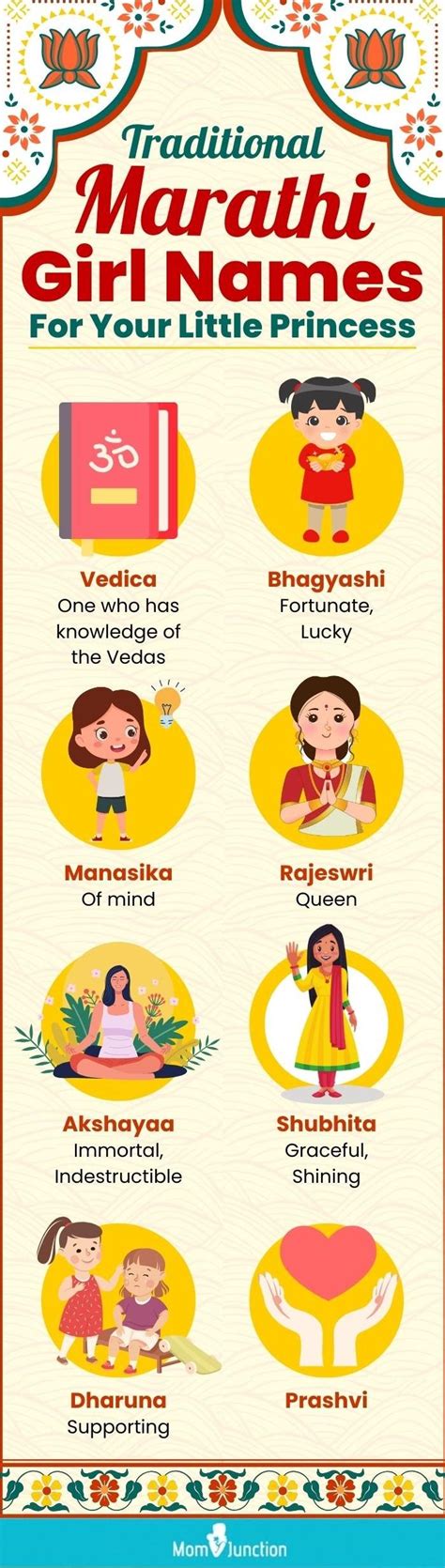 authentic meaning in english and marathi
