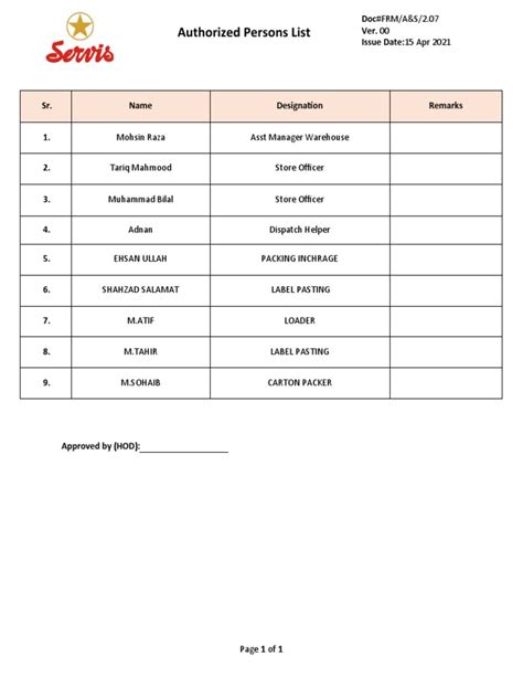 authorized personnel document