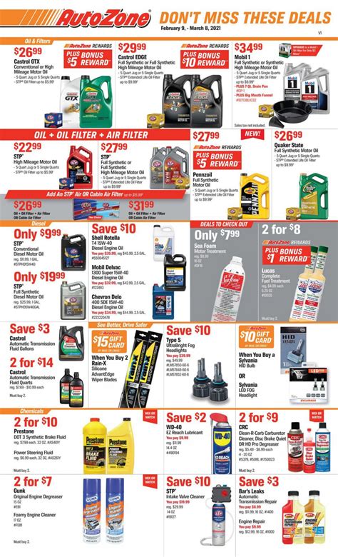 Autozone Tool Catalog