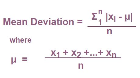 average deviation meaning in math
