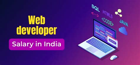 average salary of web developer in india