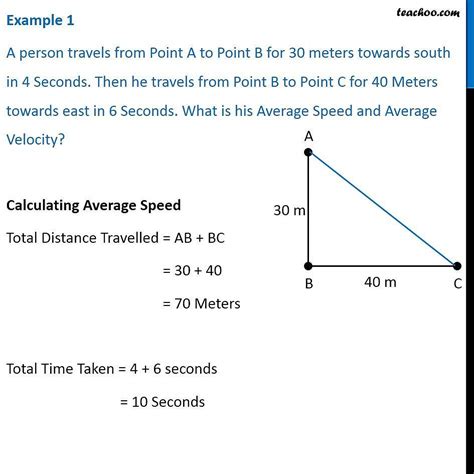 average velocity questions with answers
