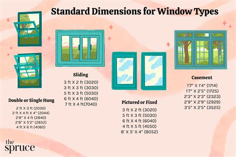 average windshield size