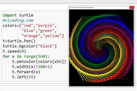 awesome python codes