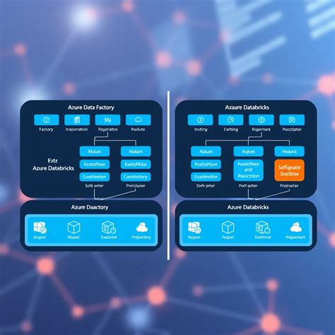 Azure Data Factory Vs Aws Data Catalog