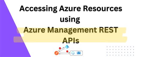 azure rest api authentication example c#