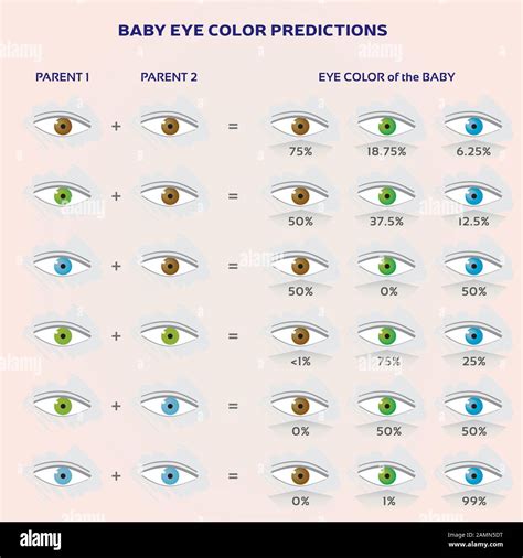 Baby Eye Color Predictor Coloring Wallpapers Download Free Images Wallpaper [coloring876.blogspot.com]