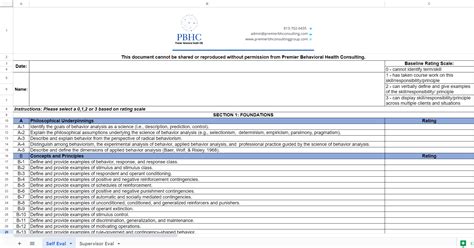 bacb 5th edition task list checklist