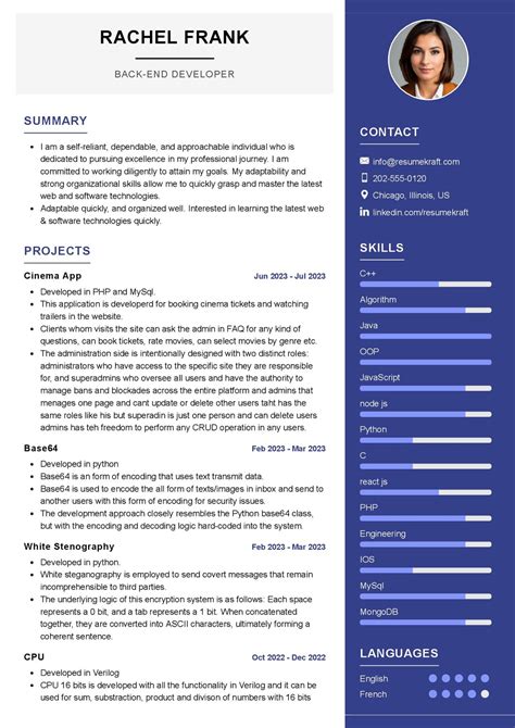 back end developer examples
