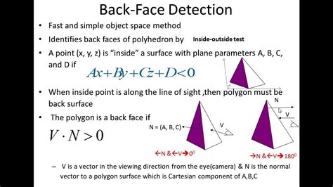back face detection and removal algorithm in computer graphics