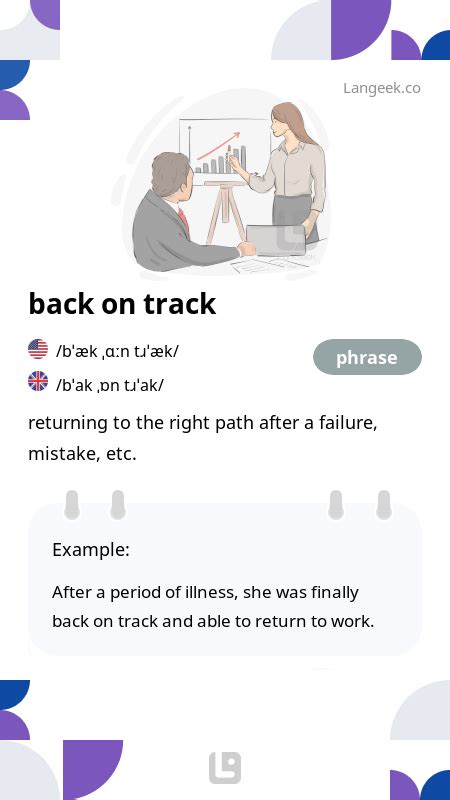 back on track meaning in spanish