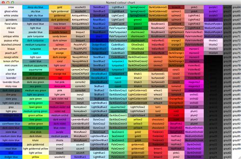 background color in python tkinter