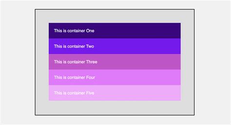 background position default value css