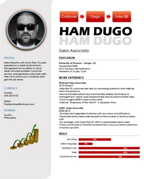 bad example of a resume