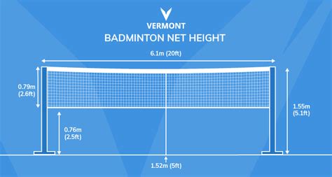 badminton net size in meter in feet