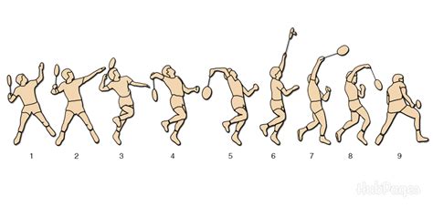 badminton smash footwork