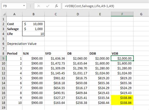 balance function in excel