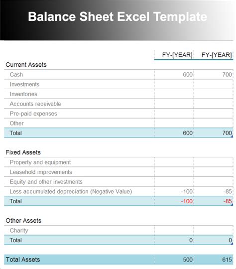 balance sheet in excel template