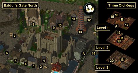 Baldur S Gate Ee Walkthrough Gamebanshee