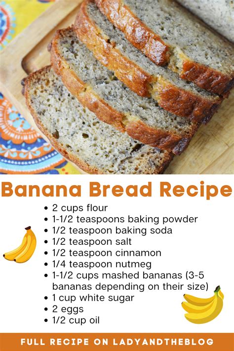 banana bread ingredients and method