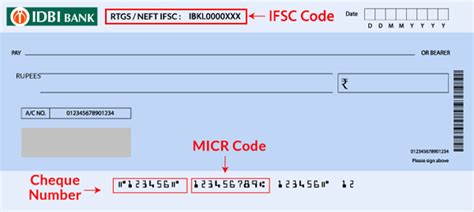 bank code in cheque book