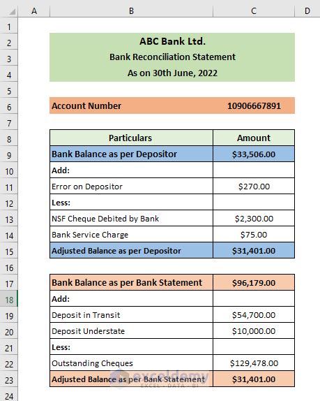bank reconciliation statement format in excel pdf