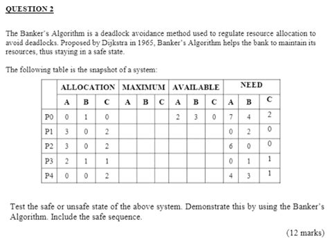 banker's algorithm is used to avoid deadlock