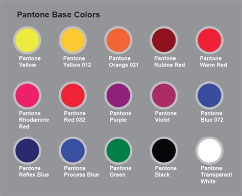 base color code