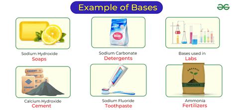 base substances examples