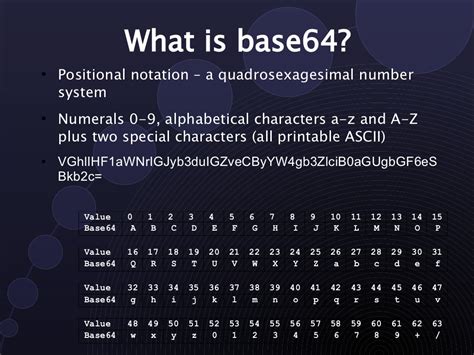 base64 example