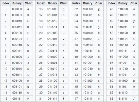 base64 string example