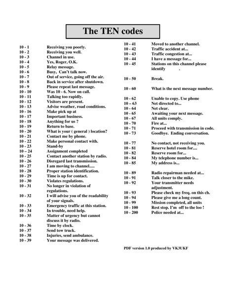 basic 10 codes