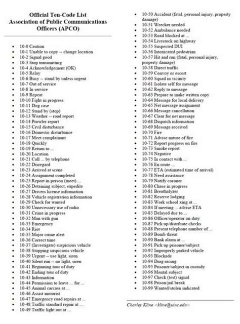 basic 10 codes police