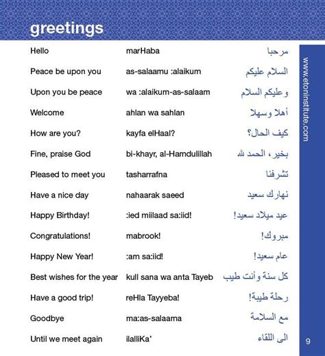 basic arabic words to learn