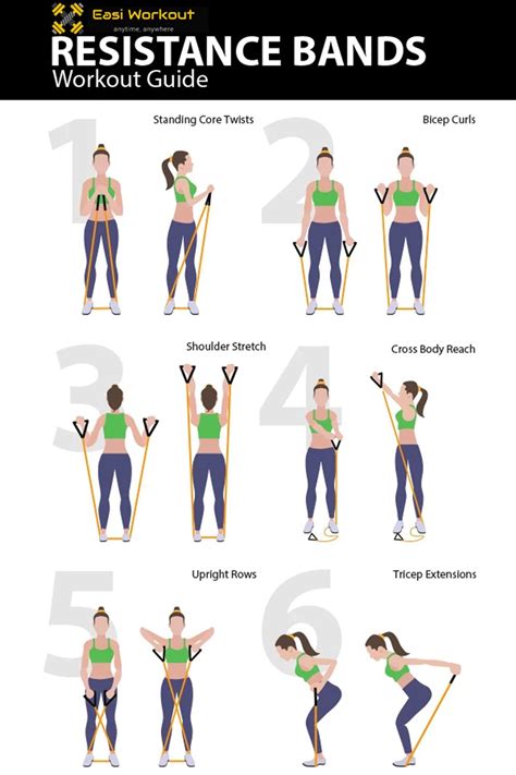 basic band exercises
