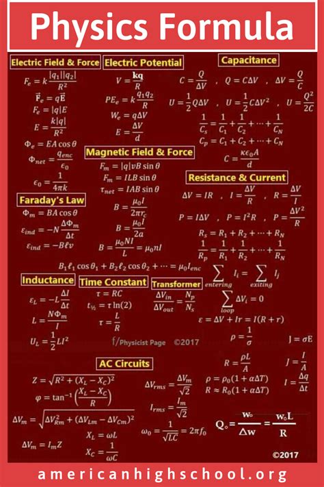 basic calculations in physics pdf